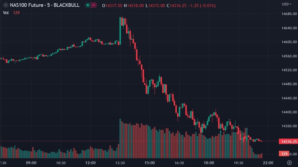 ICYMI Yellen spoke Wednesday lowering CPI a 'top priority' & supports